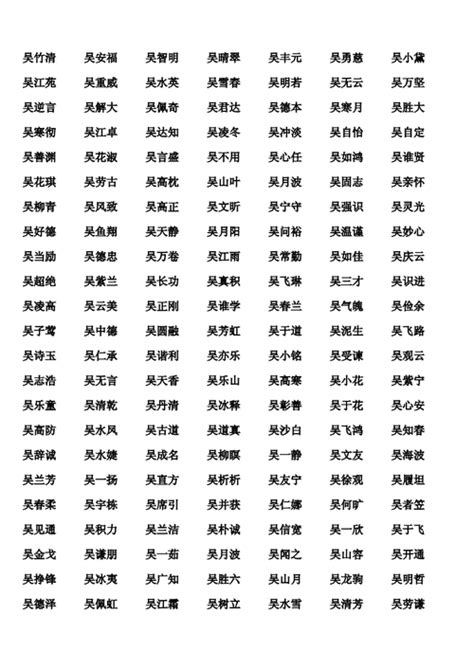 姓吳取名|吴姓寓意好的男孩名字（精选200个）